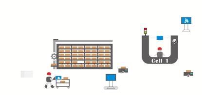 易往Apollo助力制造企業(yè)從數(shù)字工廠(chǎng)到智慧工廠(chǎng)華麗轉(zhuǎn)身